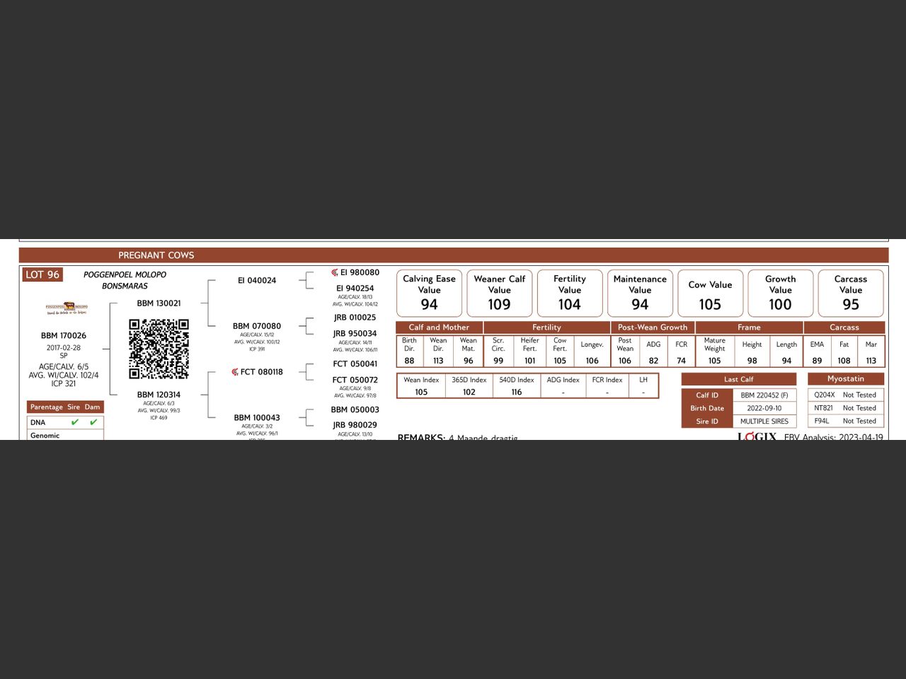 genetic_data