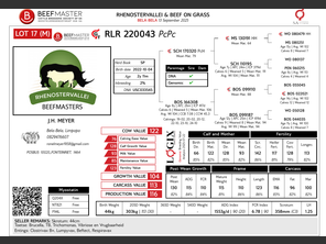 genetic_data