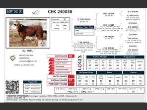 genetic_data