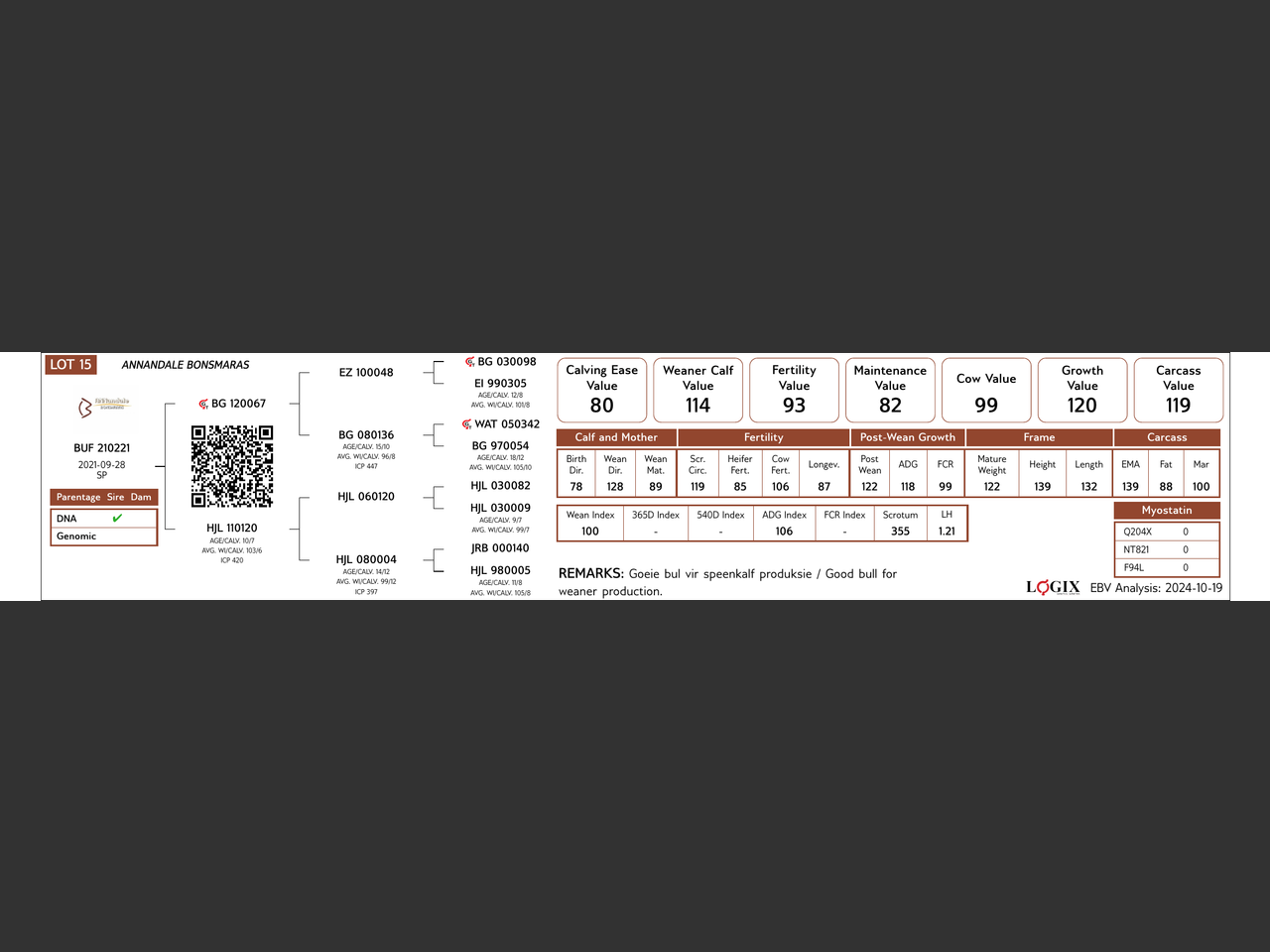 genetic_data