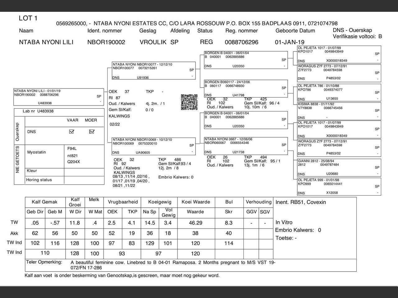 genetic_data
