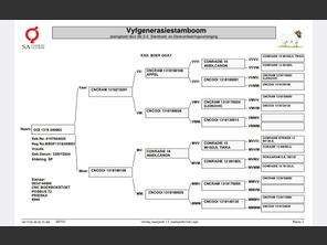 genetic_data
