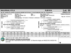 genetic_data