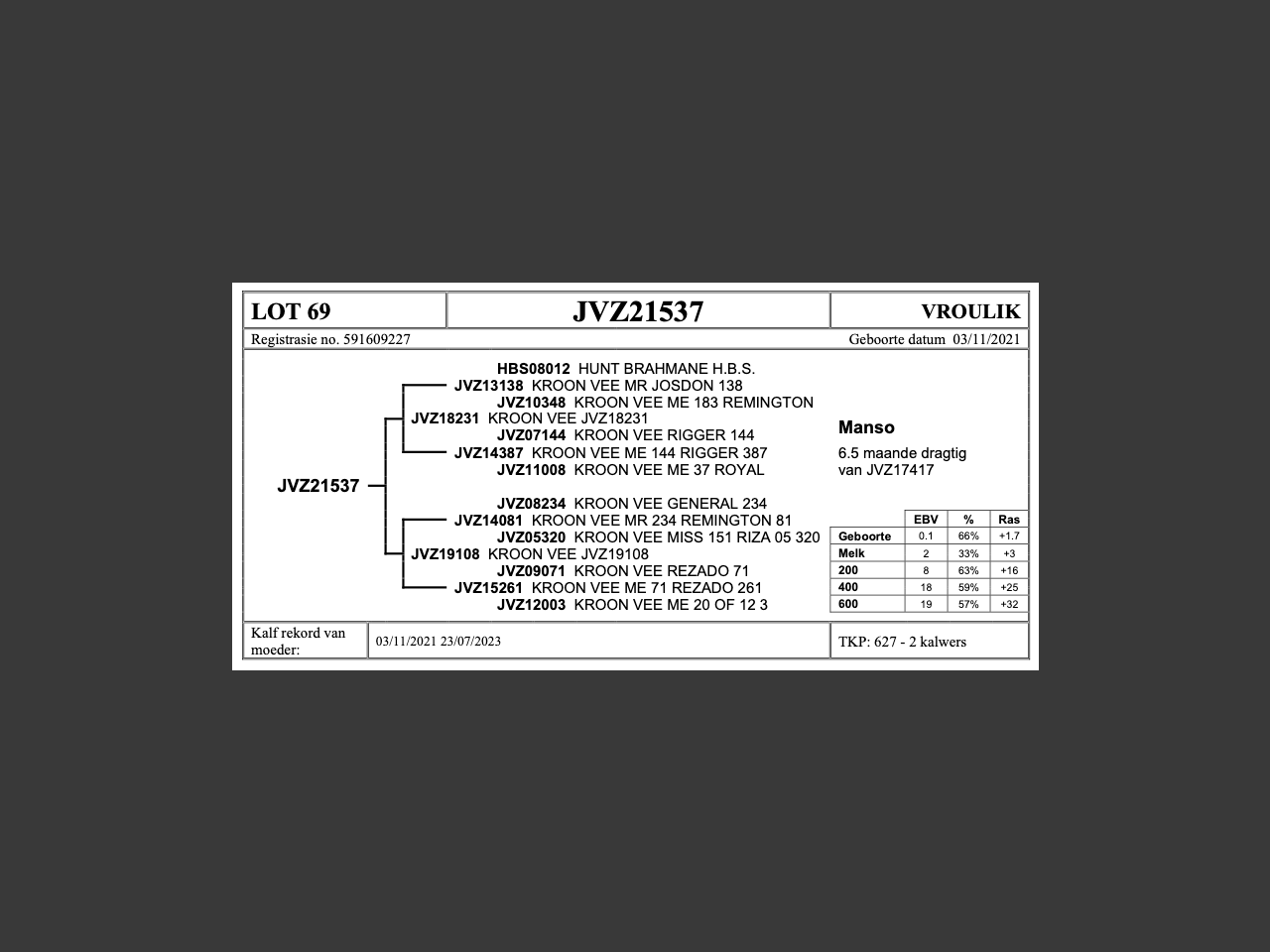 genetic_data