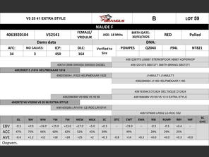 genetic_data