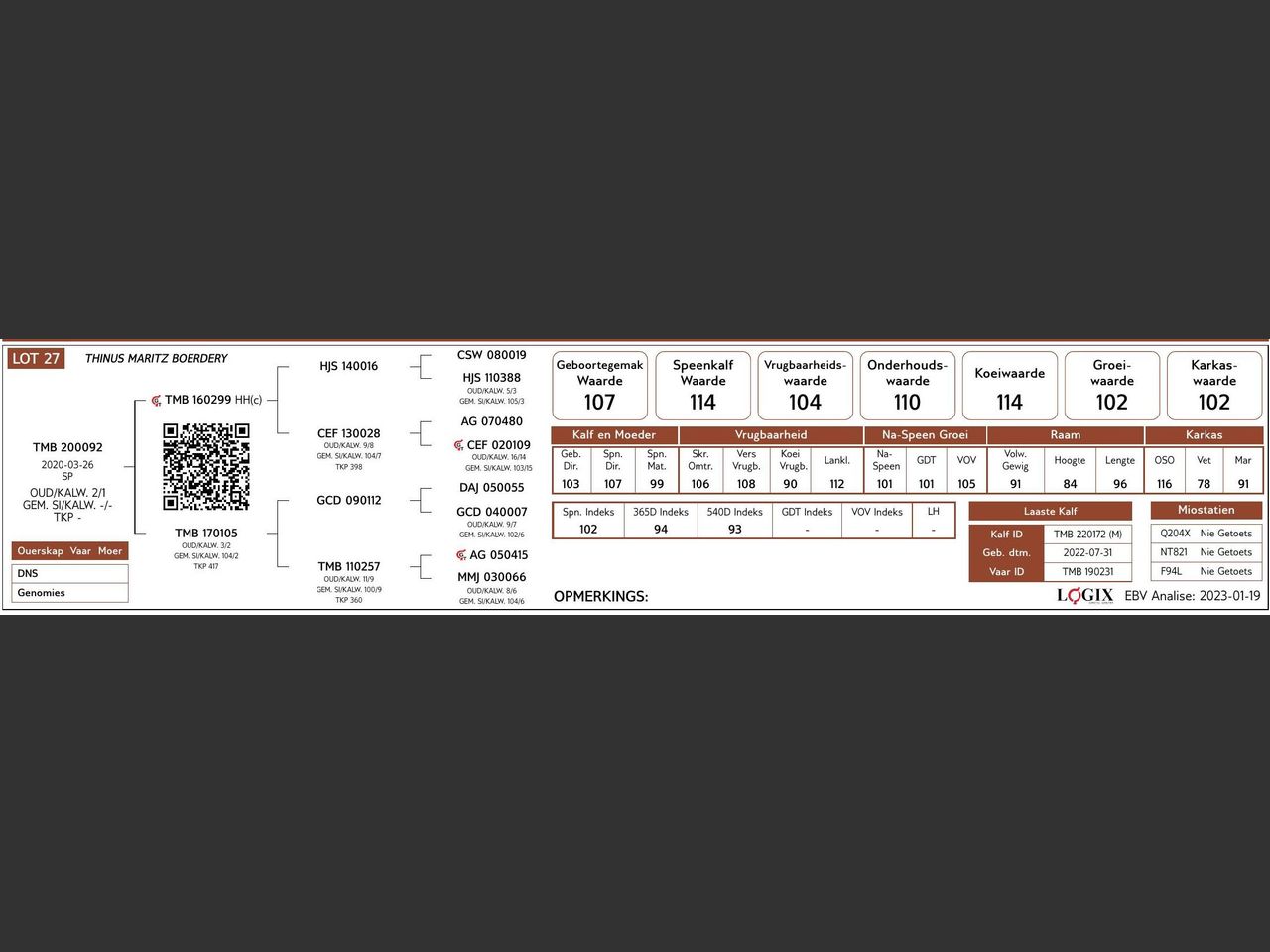 genetic_data