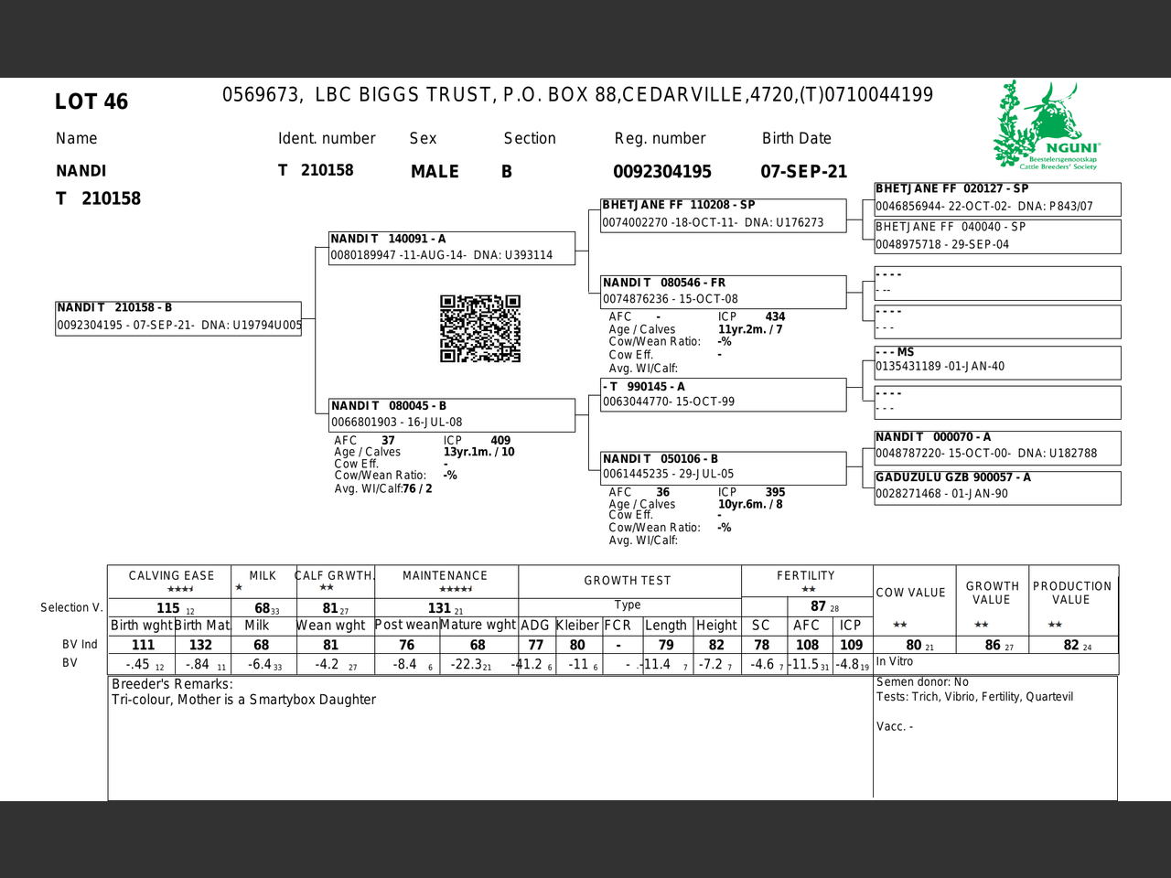 genetic_data