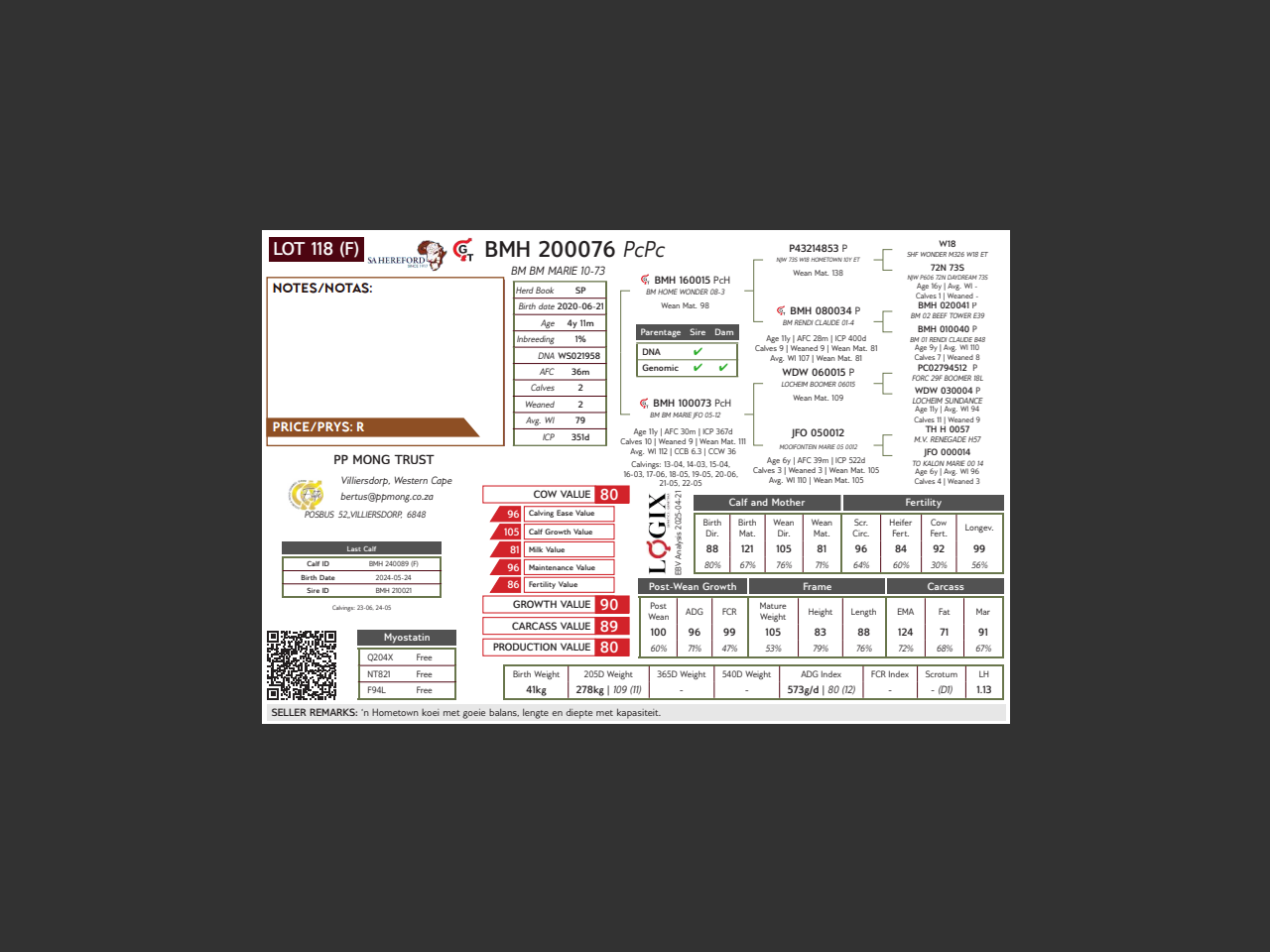 genetic_data