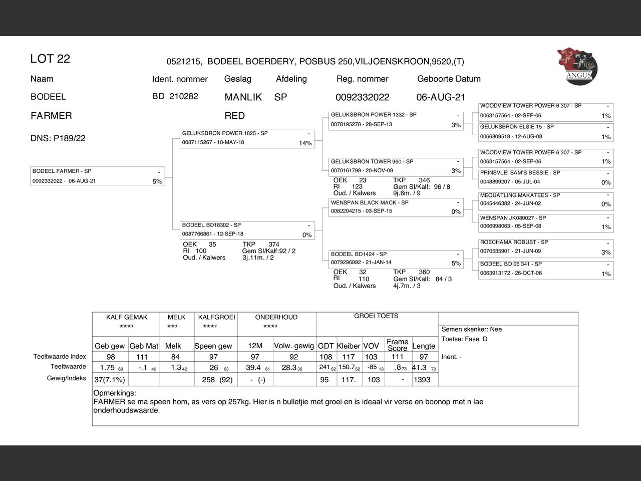 genetic_data