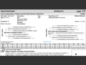 genetic_data