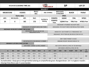 genetic_data