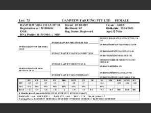 genetic_data