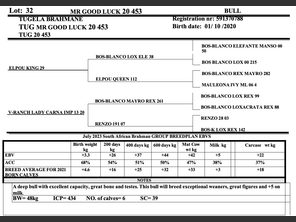 genetic_data