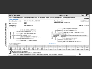 genetic_data