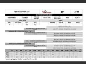 genetic_data