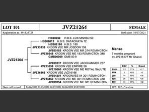 genetic_data