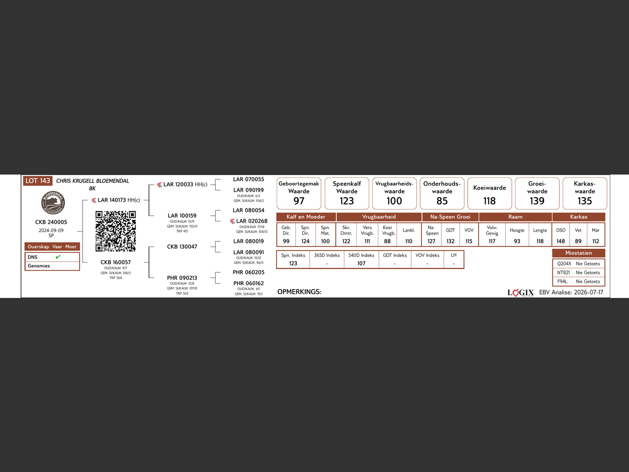genetic_data