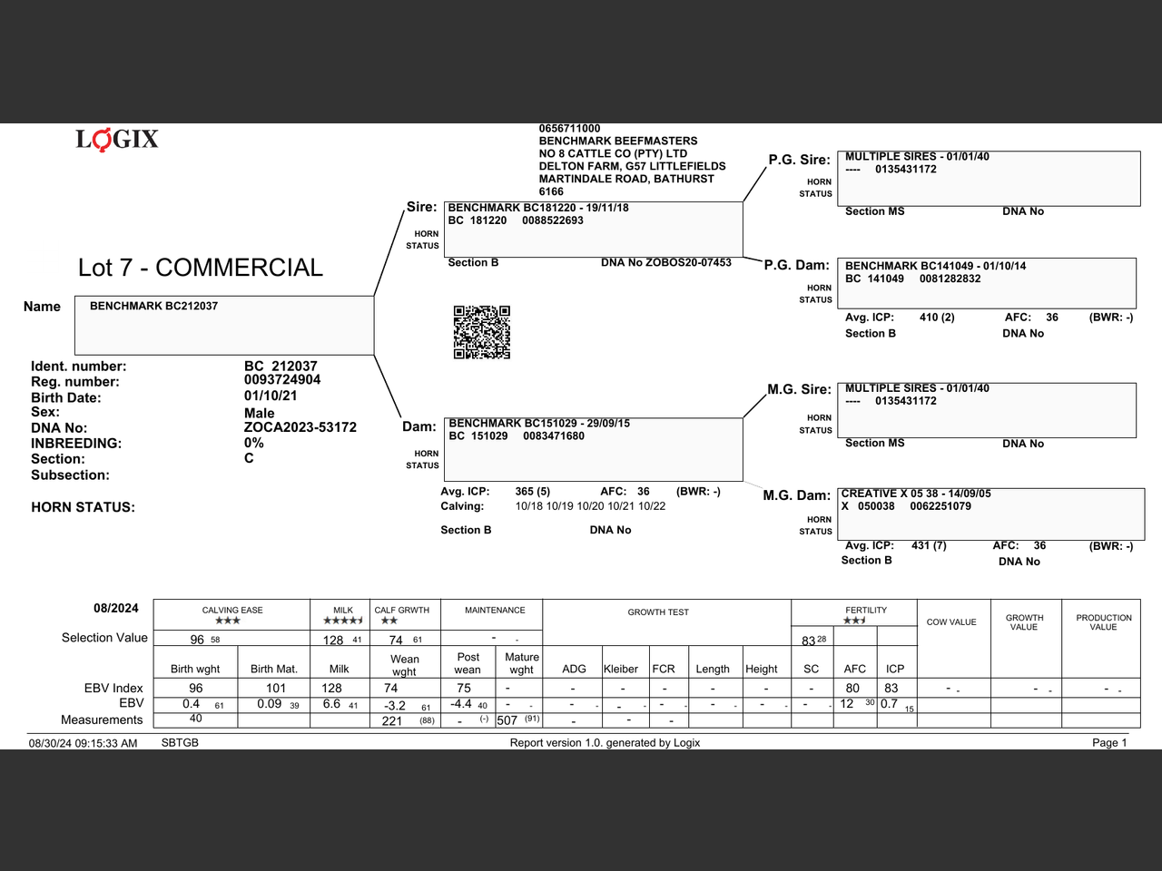genetic_data