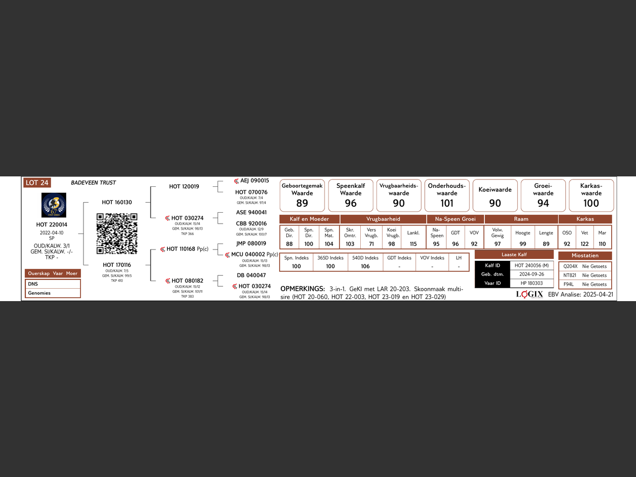 genetic_data