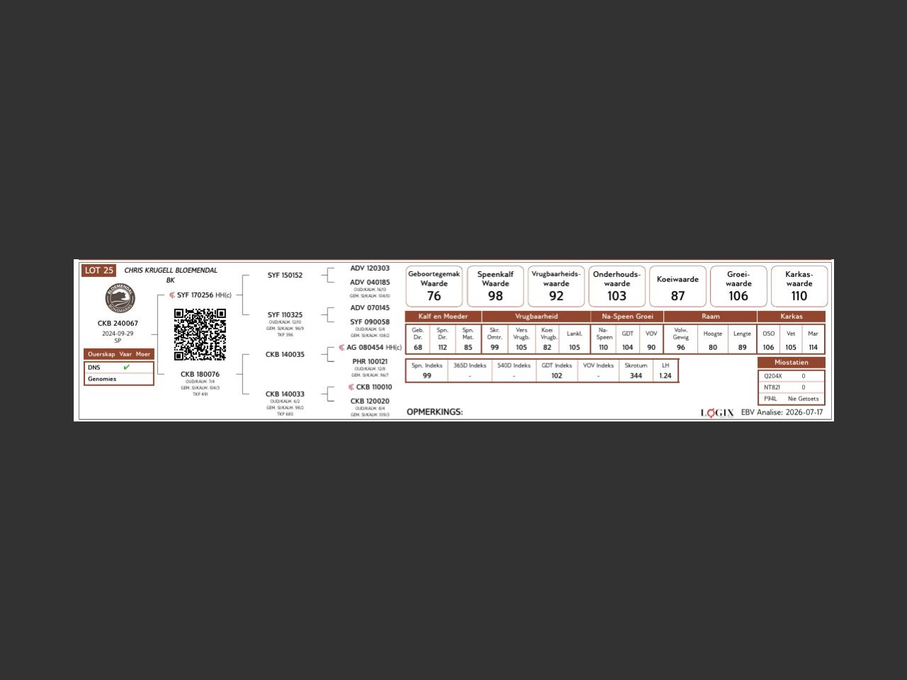genetic_data
