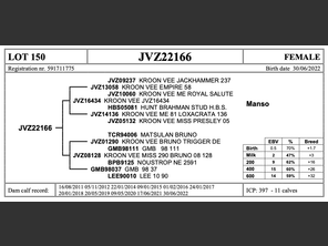 genetic_data