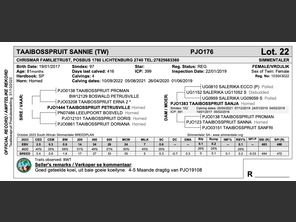 genetic_data