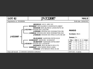 genetic_data
