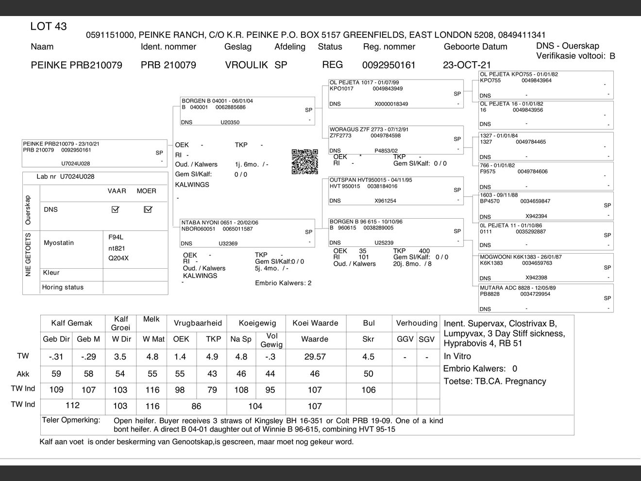 genetic_data