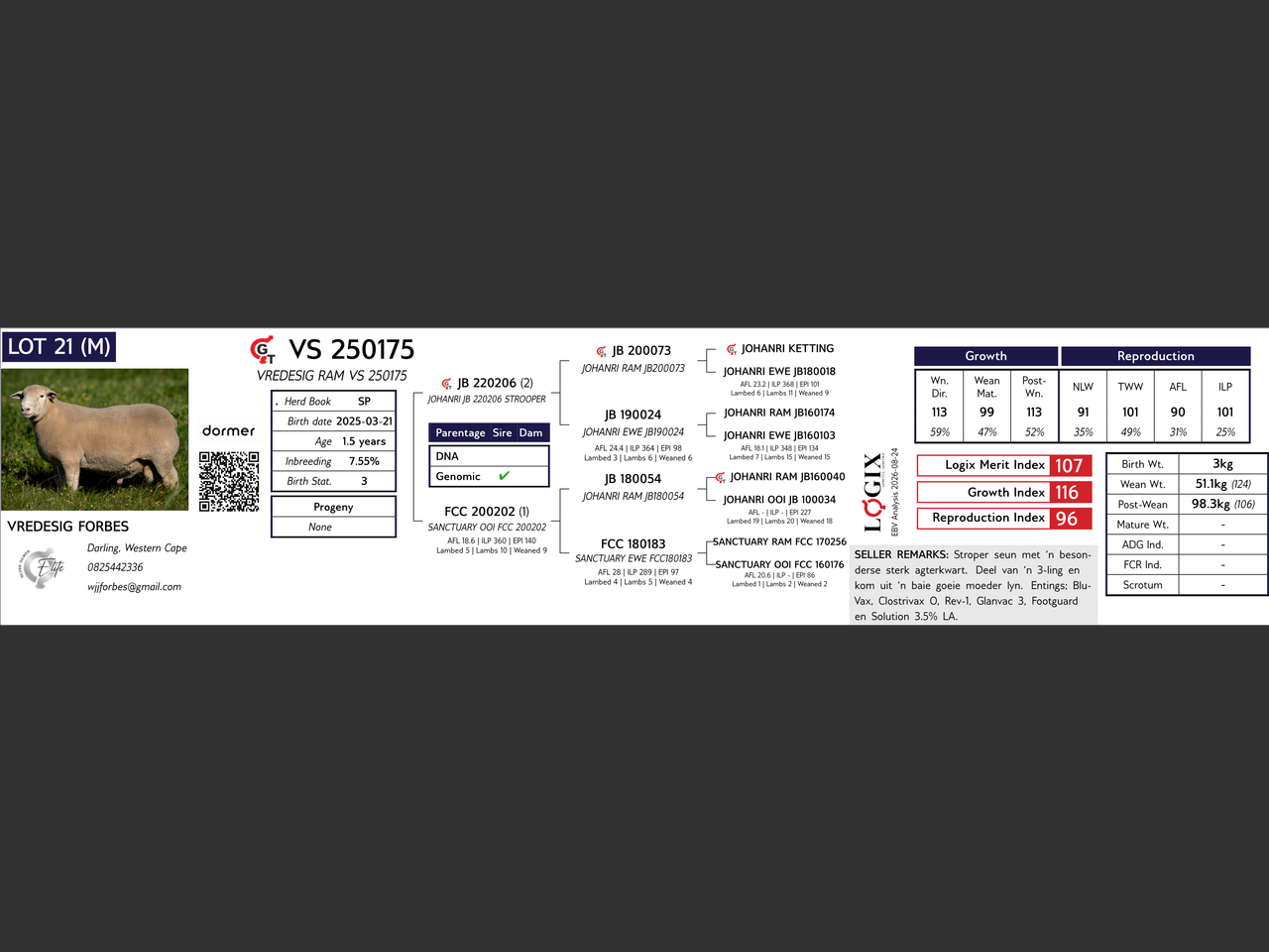 genetic_data