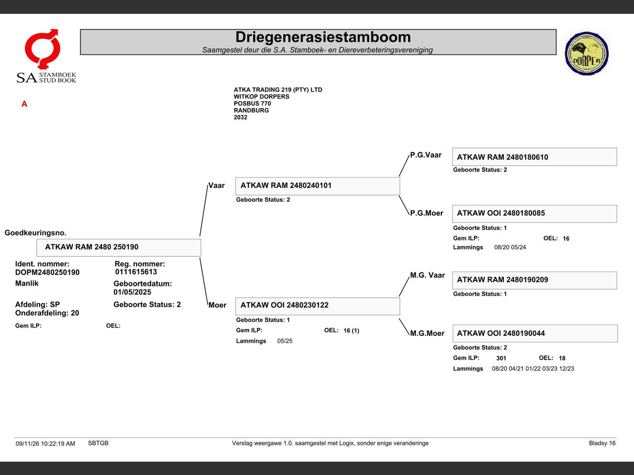 genetic_data