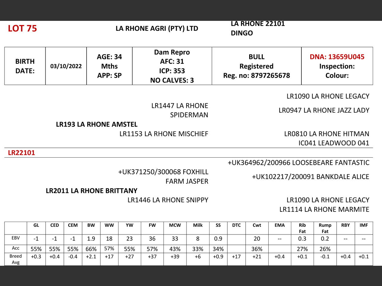 genetic_data