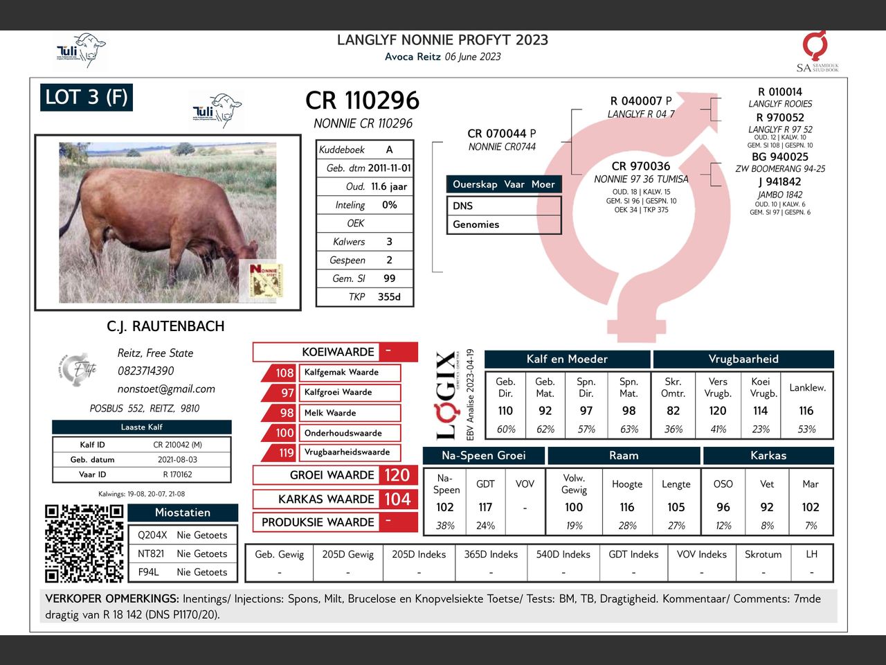genetic_data