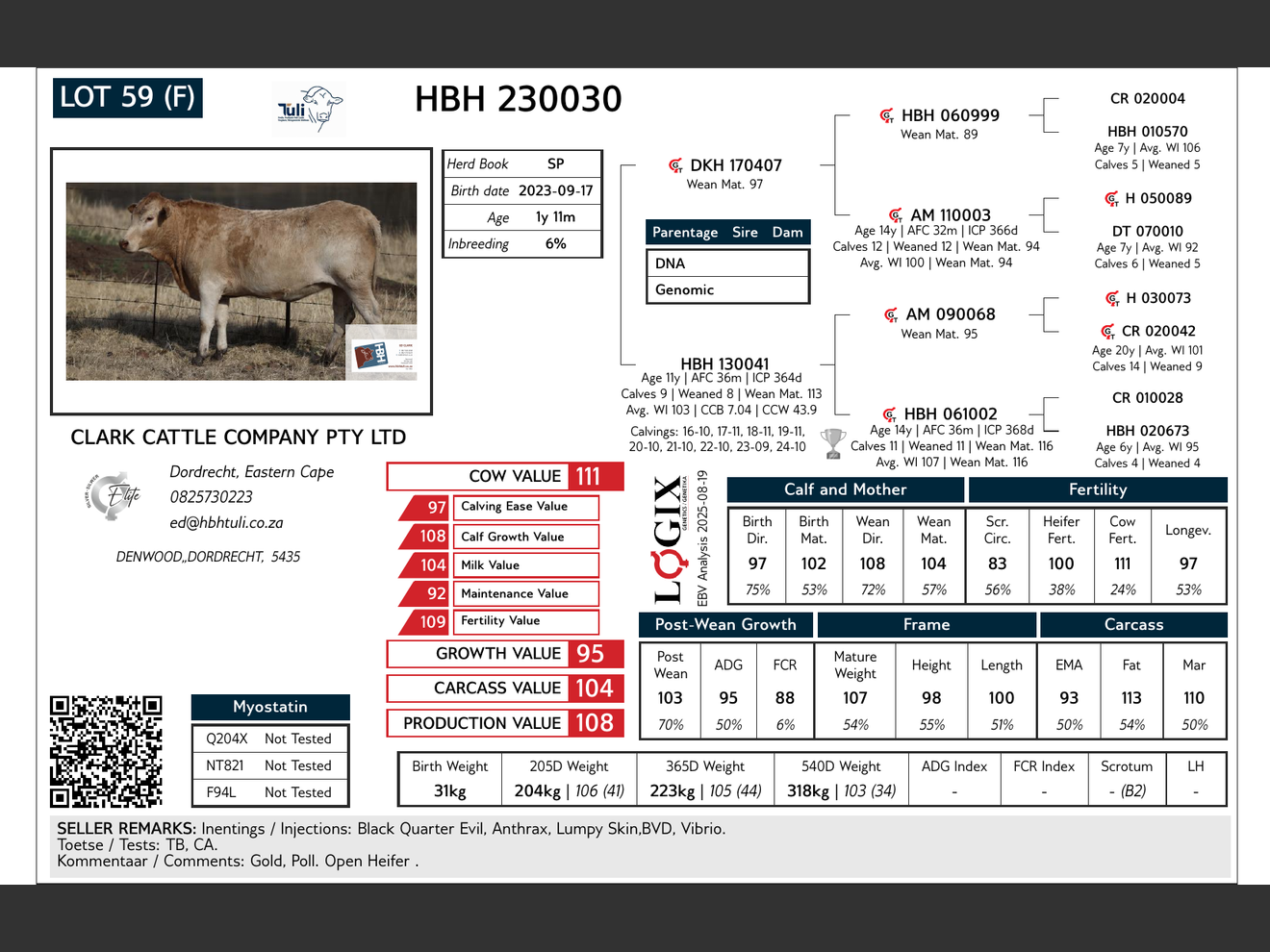 genetic_data