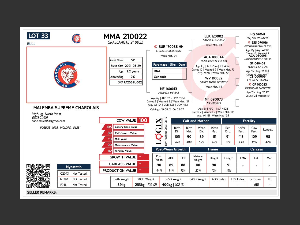 genetic_data