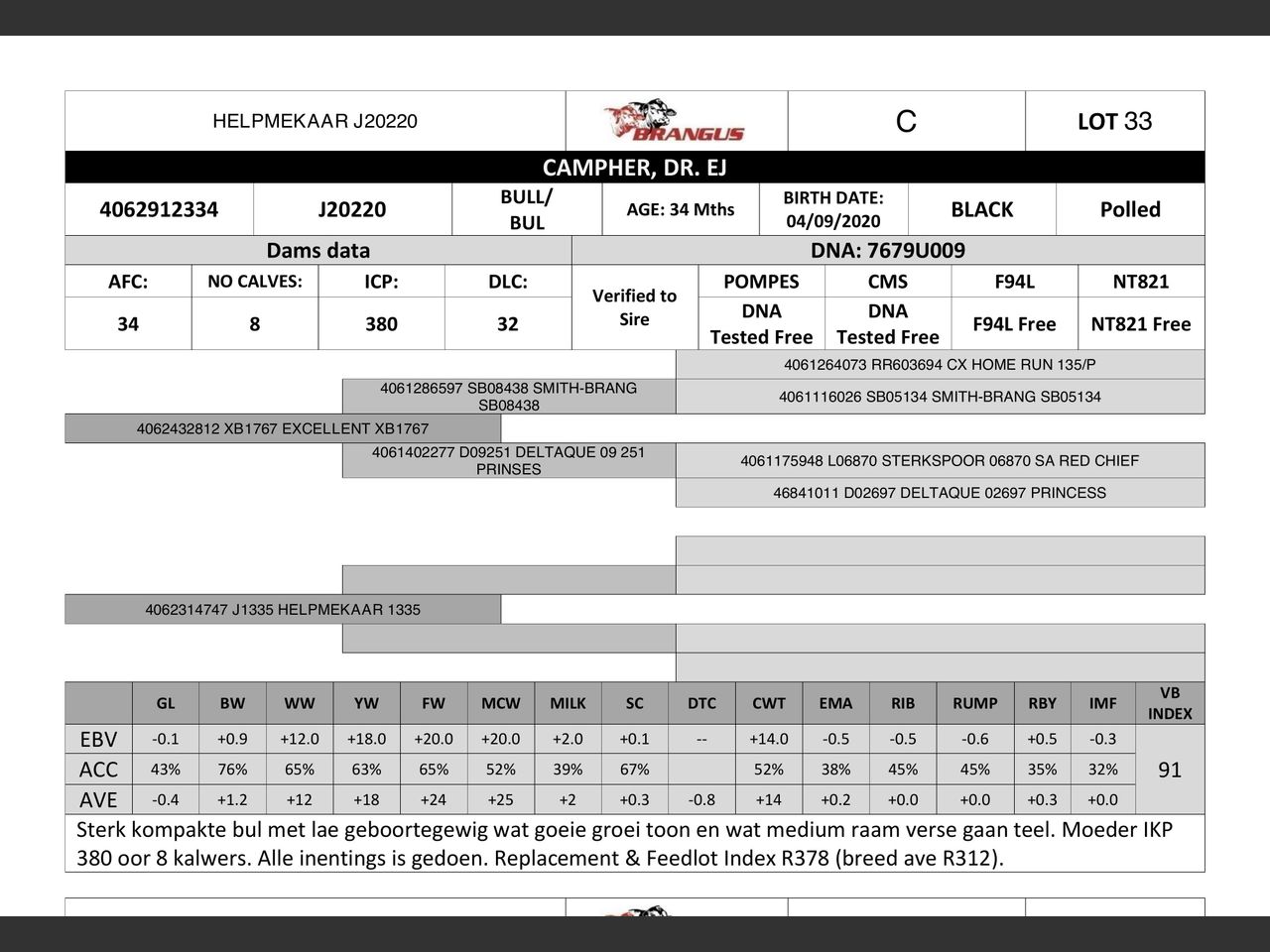 genetic_data