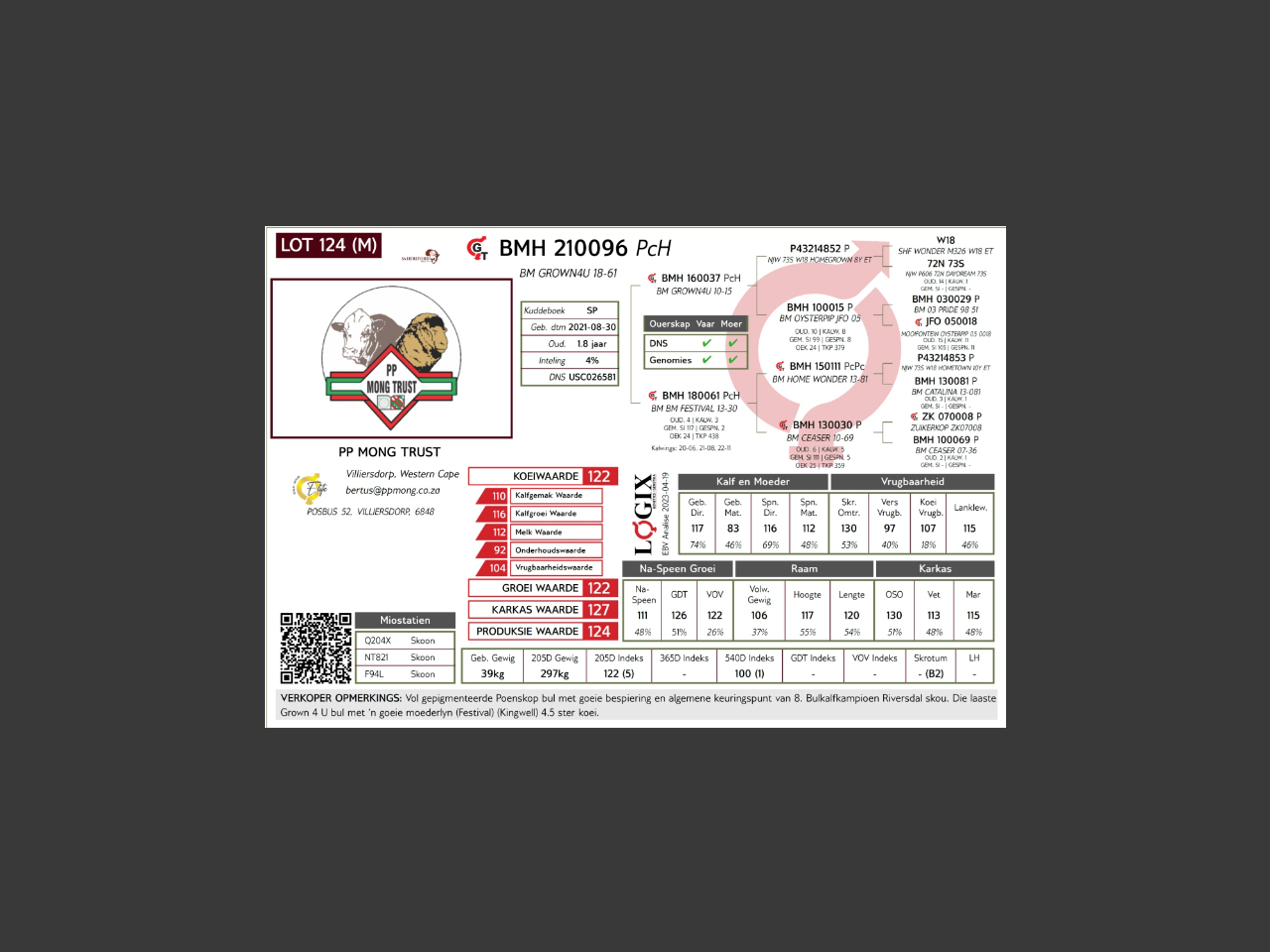 genetic_data