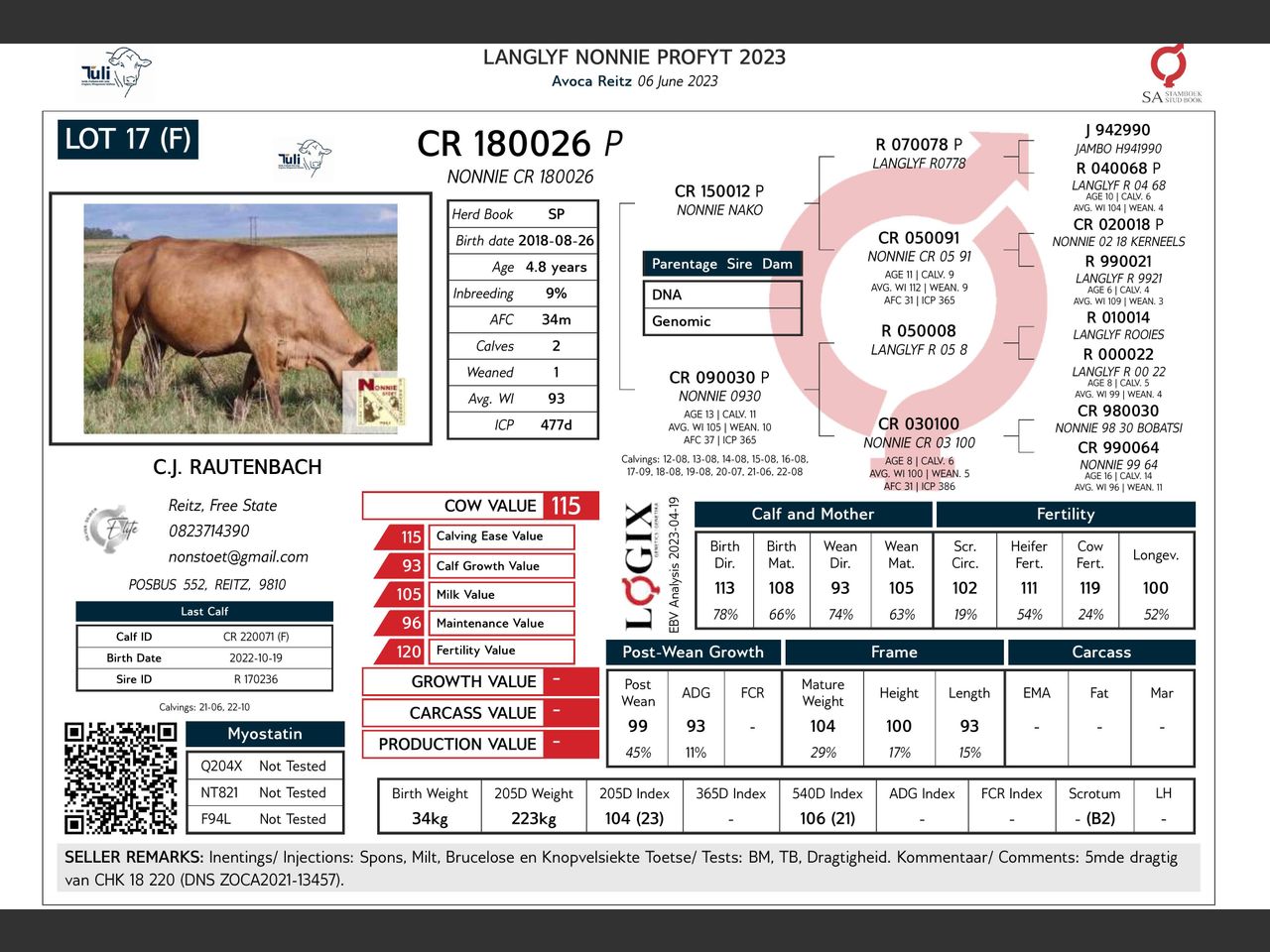 genetic_data