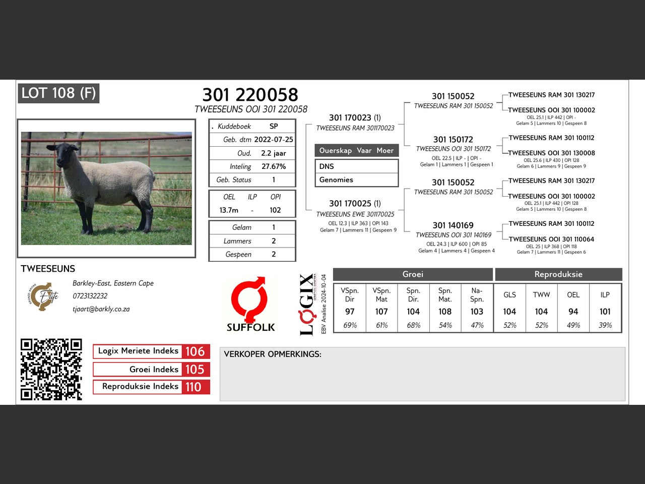 genetic_data