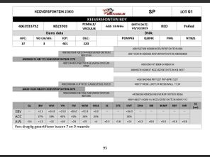genetic_data