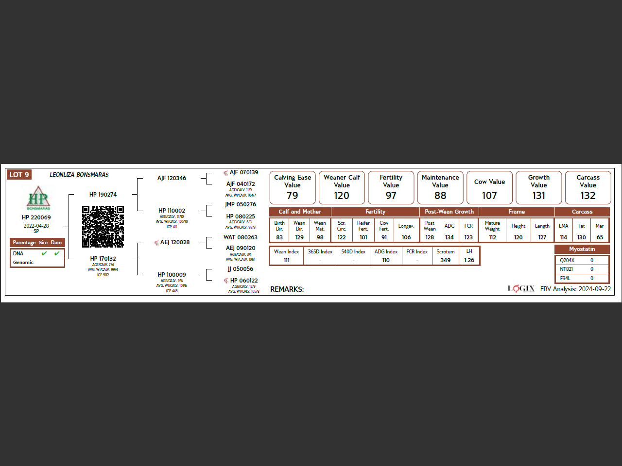 genetic_data