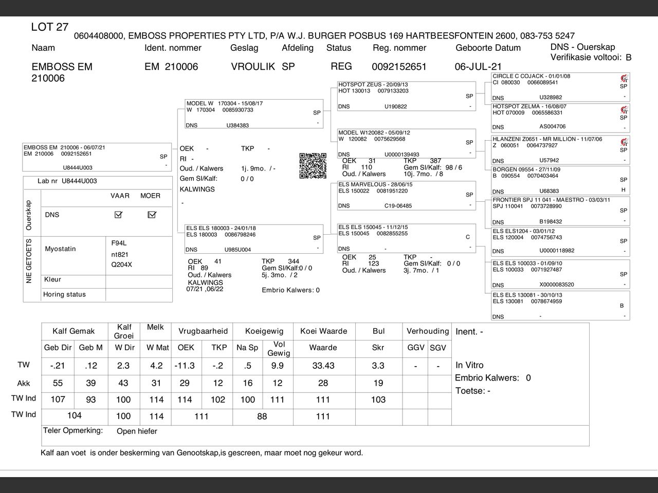genetic_data