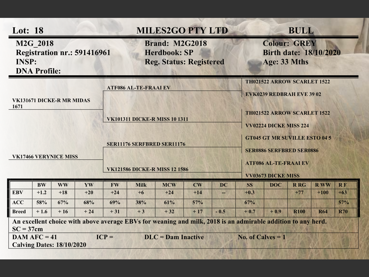 genetic_data
