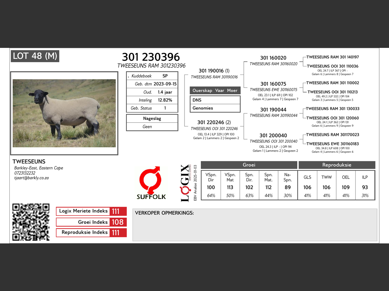 genetic_data