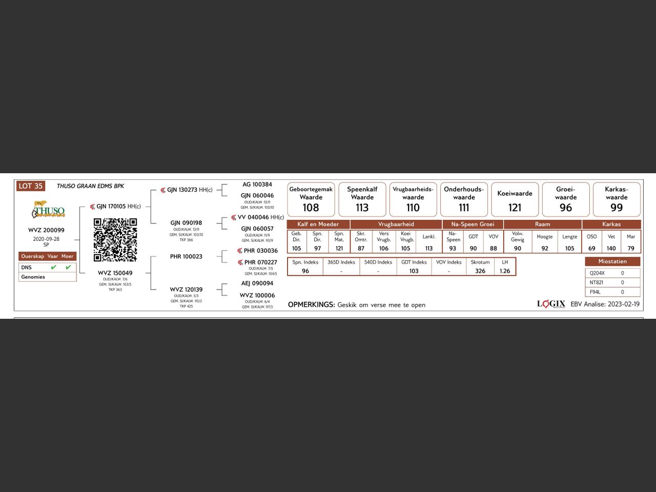 genetic_data