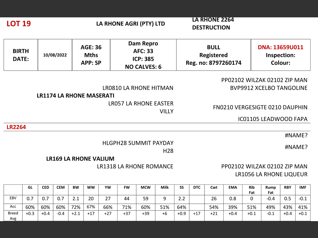 genetic_data