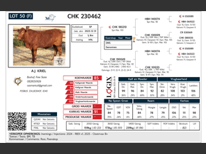 genetic_data