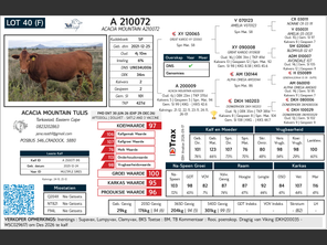 genetic_data