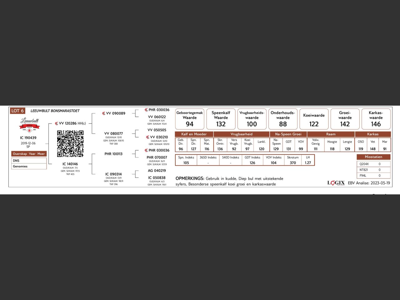 genetic_data