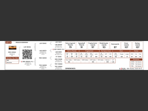 genetic_data