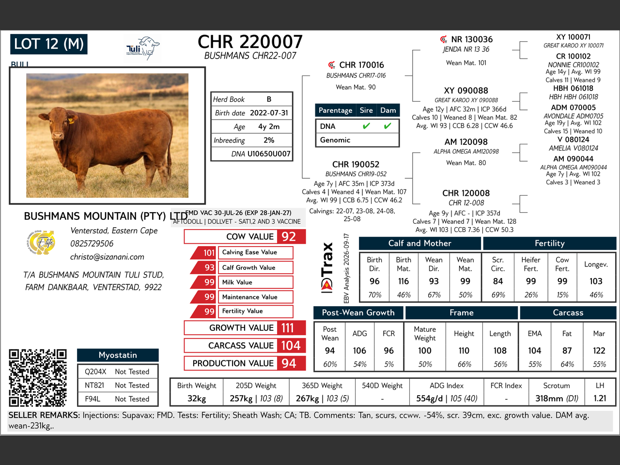 genetic_data